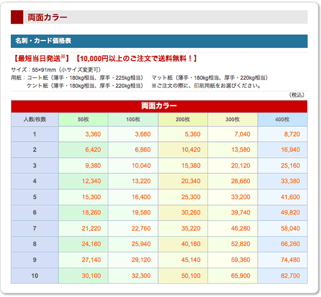 価格表